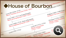 House of Bourbon