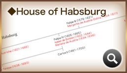 House of Habsburg