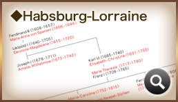 Habsburg-Lorraine